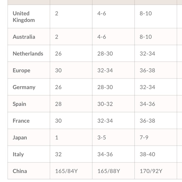 Beautiful beach romper. Never worn. Great for summer! - Picture 3 of 3